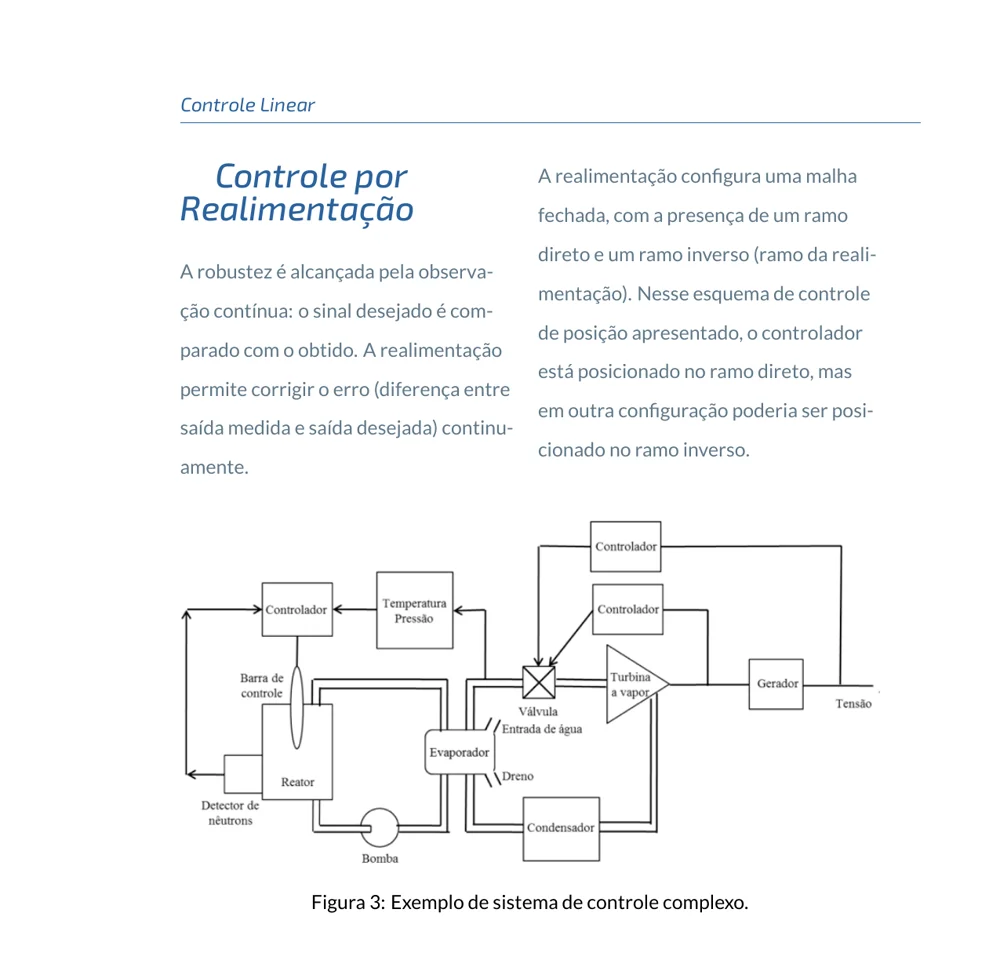 Página da apostila de Controle Linear, com teoria e diagrama de um sistema de controle